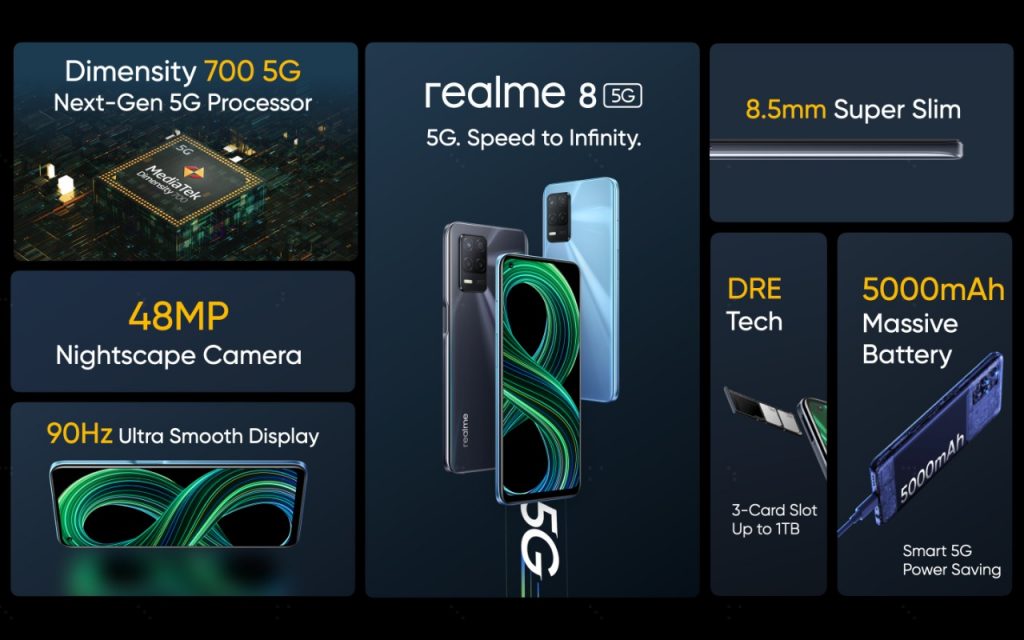 realme unveils its first 5G smartphone for Egypt – realme 8 5G